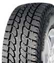 Download this Nokian Tires picture
